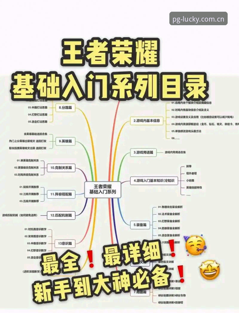 PG游戏官方网站 PG游戏平台新手入门完整指南:从下载到畅玩的每一步详解