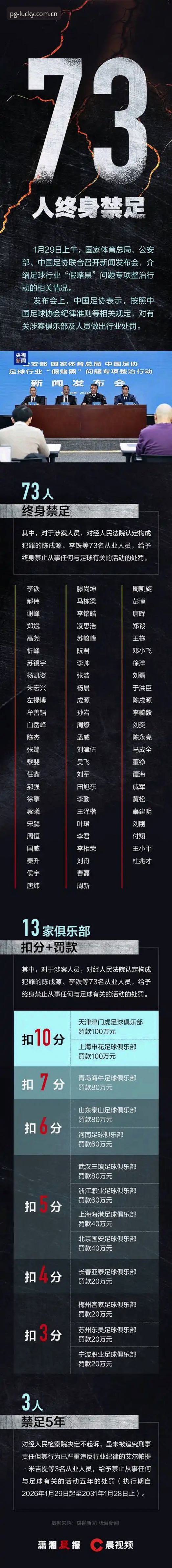 中国足协第三批禁足名单详解与观赛体验分享
