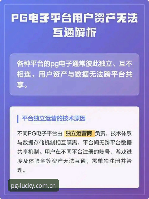 PG游戏平台发展趋势深度分析：从入口选择到正版验证的全面解析