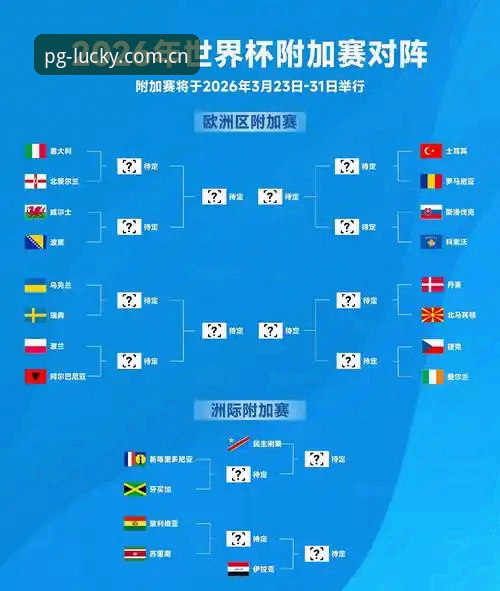 PG游戏正版资源 2026世界杯观赛冷场深度分析:签证危机与地缘政治如何影响全球球迷体验